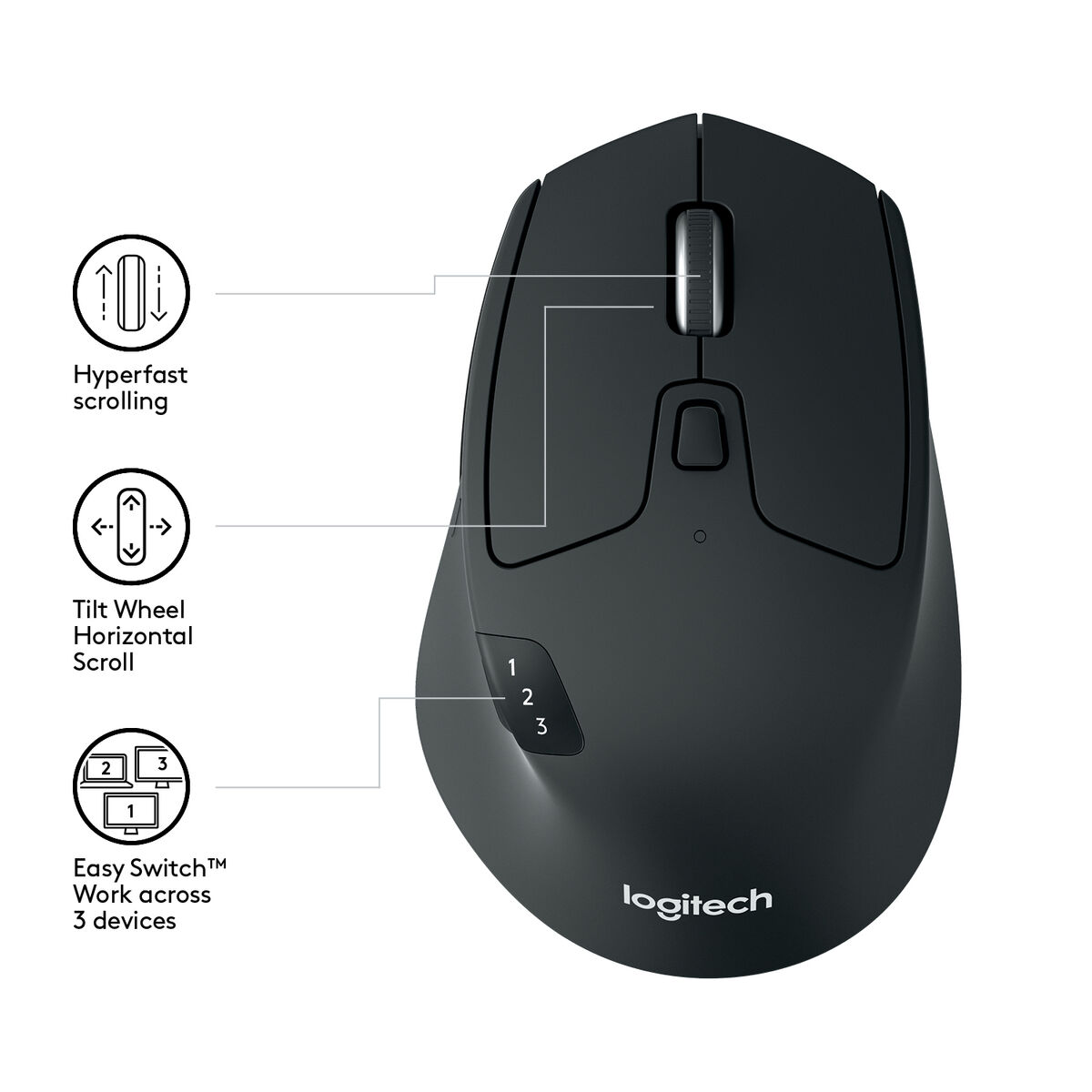 Trådlös Mus Logitech 910-004791 Svart