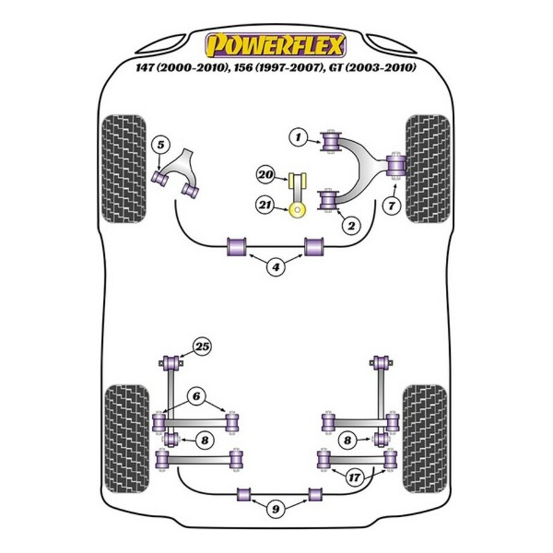 Silentblock Powerflex PFF1-815 - 2