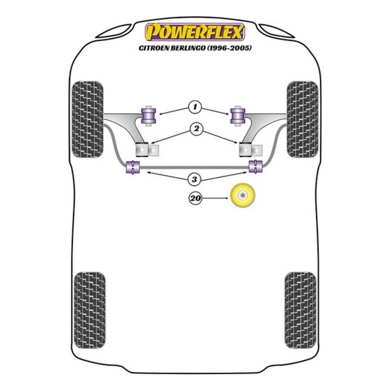 Silentblock Powerflex PFF50-420 - 2
