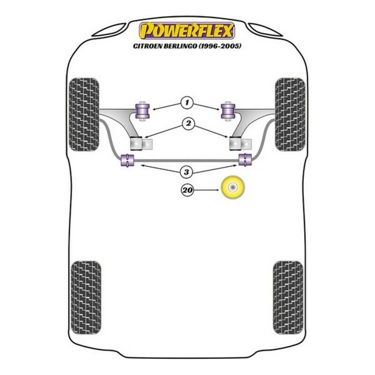 Silentblock Powerflex PFF50-420 - 4