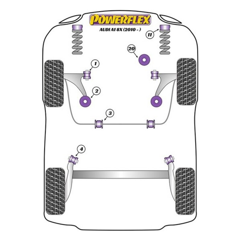 Silentblock Powerflex PFF85-201 - 2