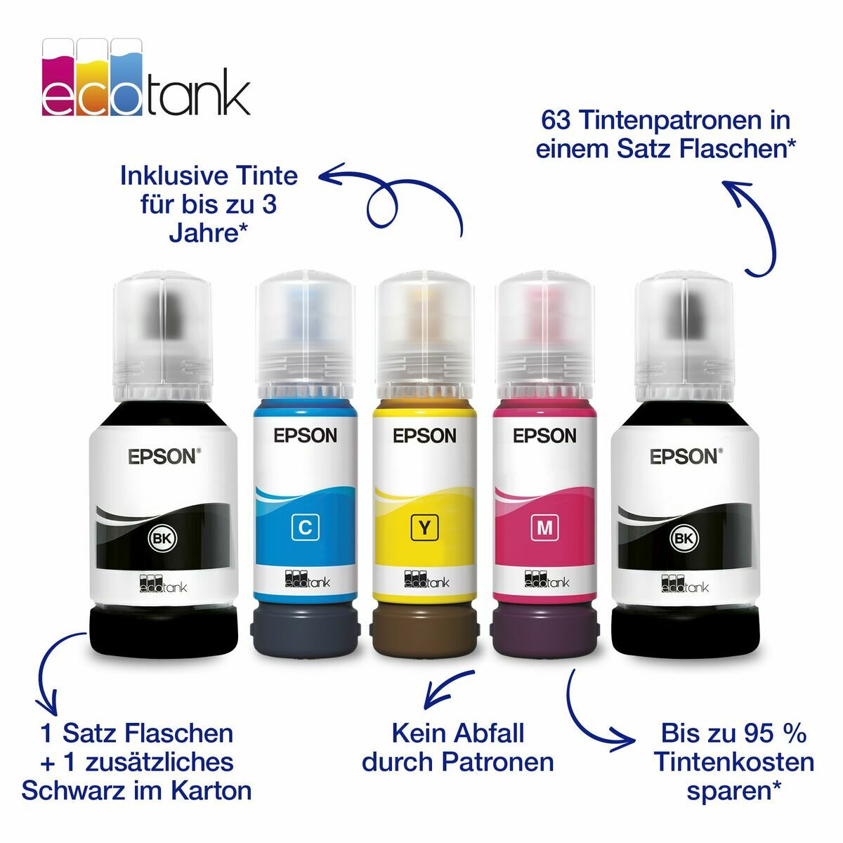 Multifunktionsskrivare Epson C11CL40402 - 3