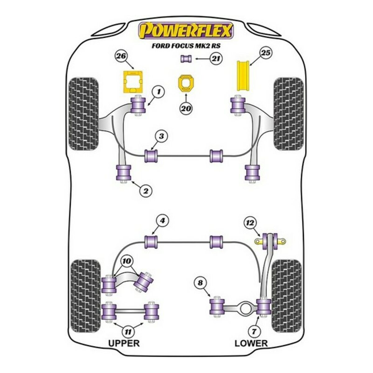 Silentblock Powerflex PFF19-1220 - 4