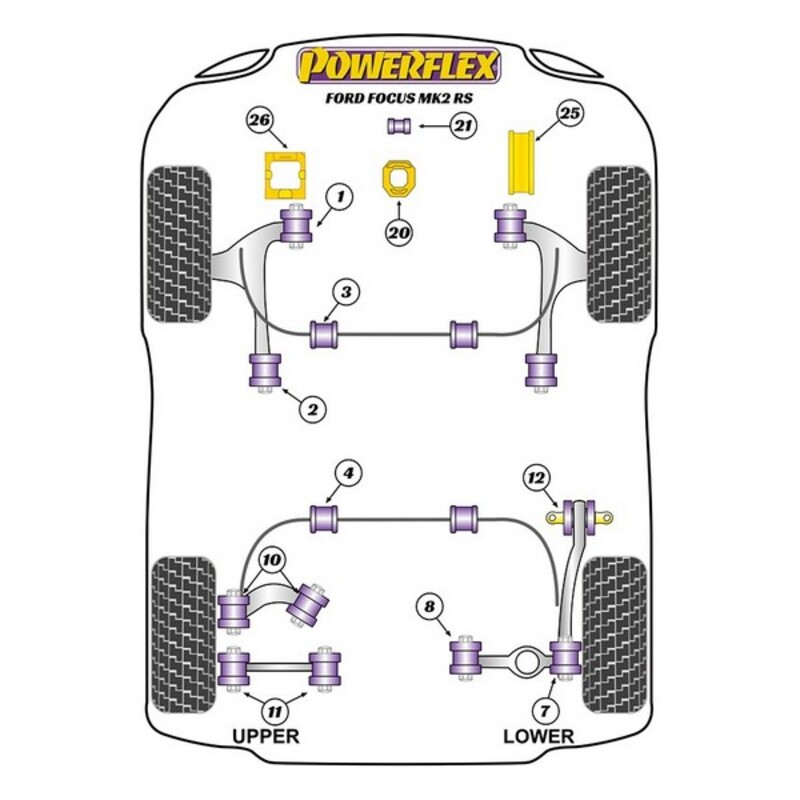 Silentblock Powerflex PFF19-1220 - 2