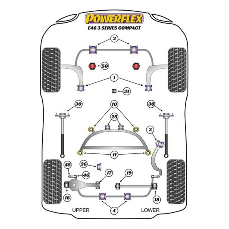 Silentblock Powerflex PFF5-4601 - 2