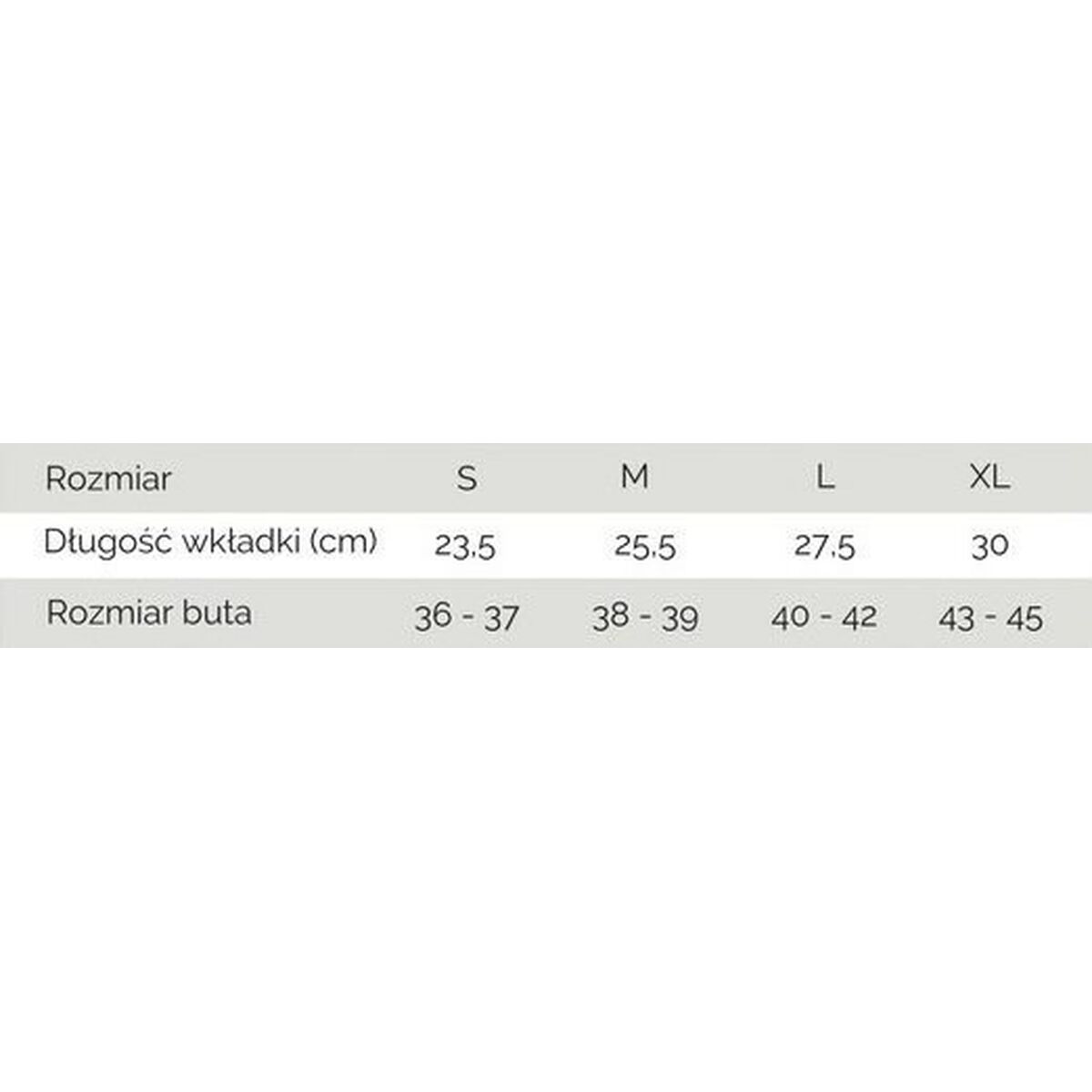 postoperativ sko MDH - 2