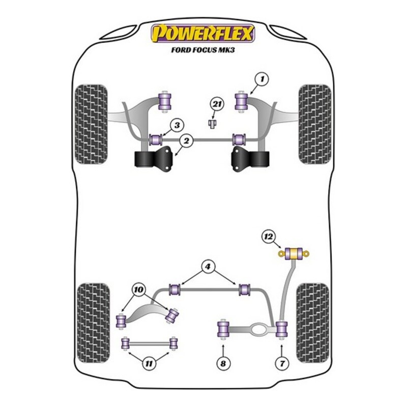 Silentblock Powerflex PFF19-1802GBLK - 2