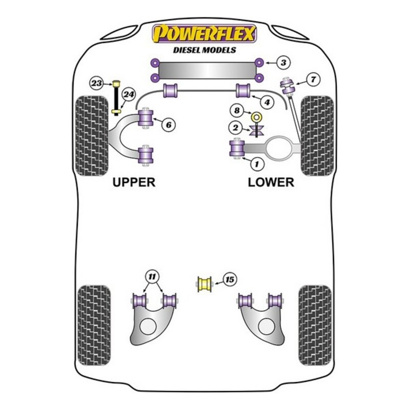 Silentblock Powerflex PFR85-1011 - 2