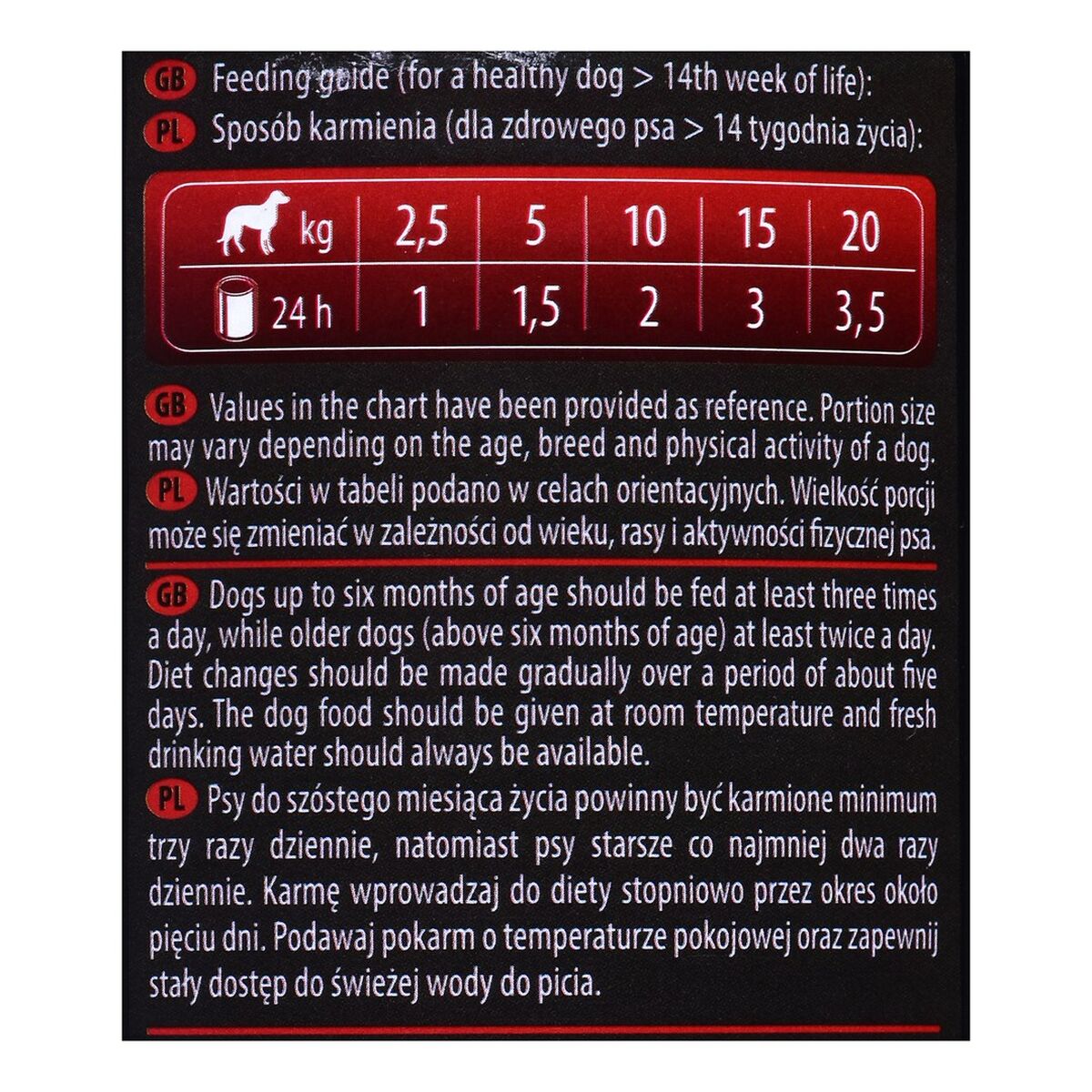 Våt mat Dolina Noteci Piper Junior beef Kalvkött Morot 400 g - 2