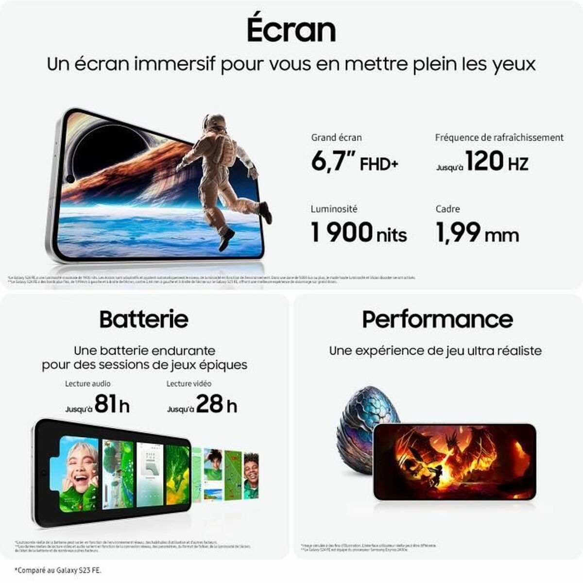 Smartphone Samsung Galaxy S24 FE 5G 6,7" 8 GB RAM 128 GB Grå - 6