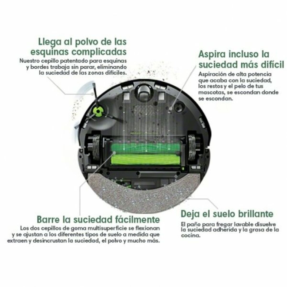 Robotdammsugare iRobot j71738 - 5