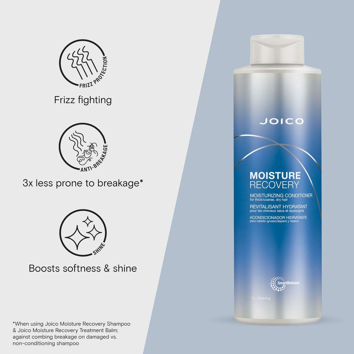Balsam Joico MOISTURE RECOVERY Fuktgivande - 3