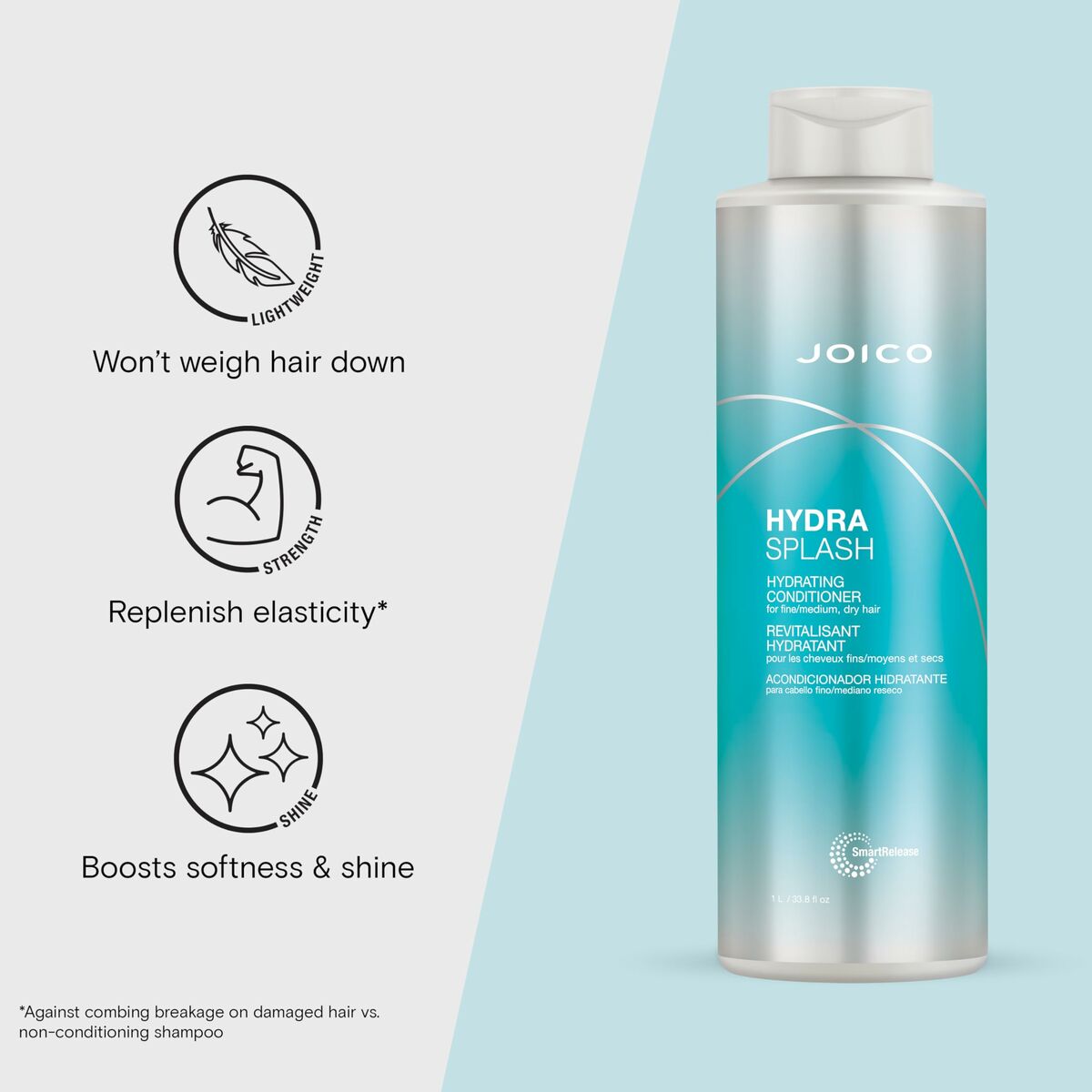 Balsam Joico HYDRA SPLASH 1 L - 3