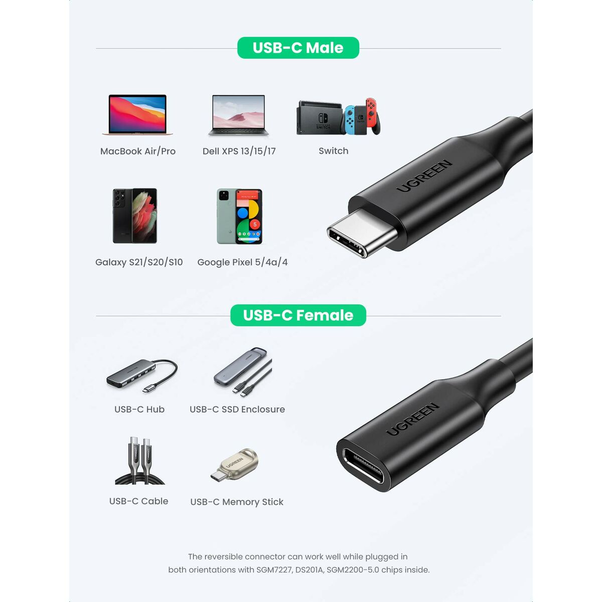 USB-C 3.1-kabel Ugreen 10387 Svart 1 m - 3