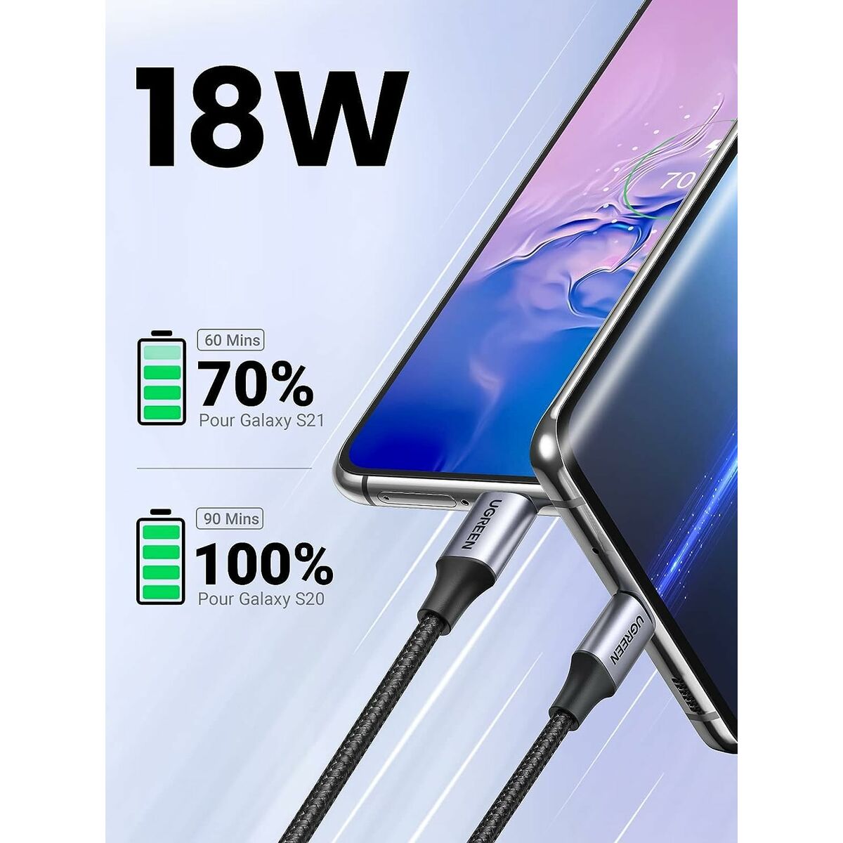 USB A till USB-C Kabel Ugreen 6957303861286 Grå 2 m - 2