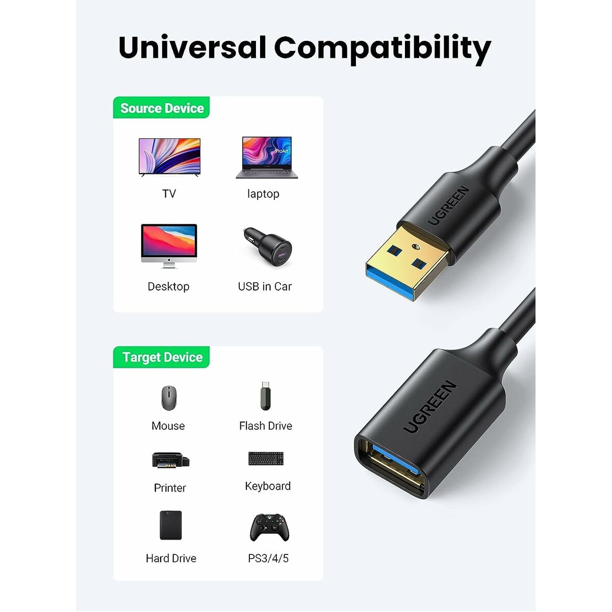 Skarvsladd USB Ugreen 10368B Svart 1 m - 3