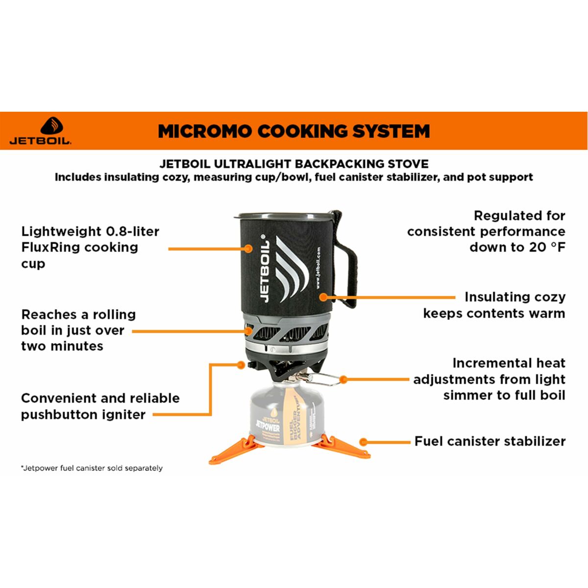 gaskök Jetboil MCMCB-EU - 2