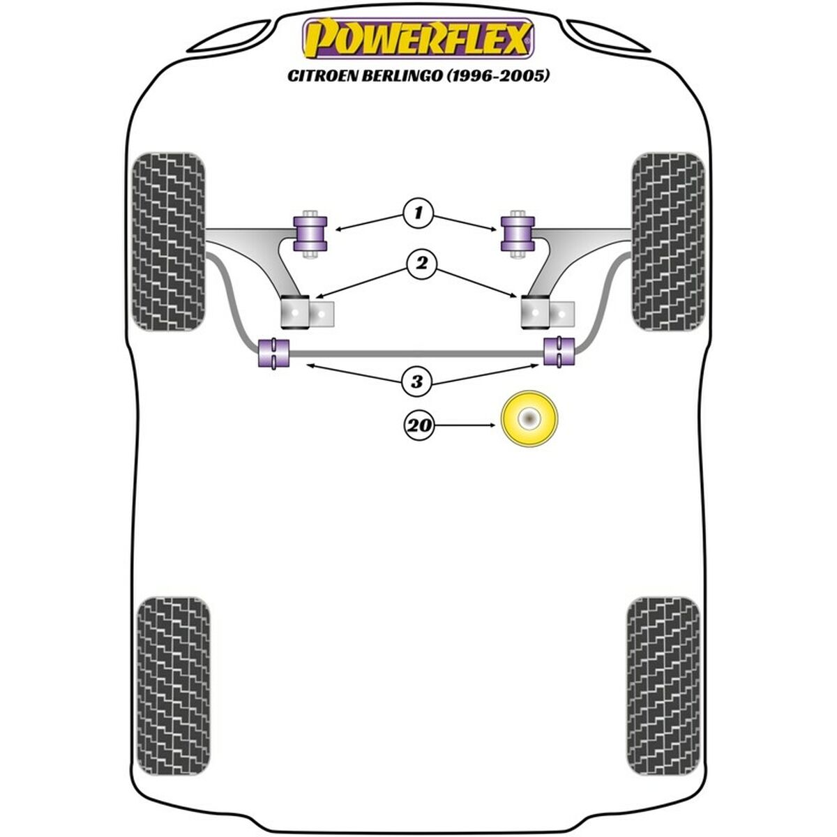 Silentblock Powerflex PFF50-306R Motorstöd - 2