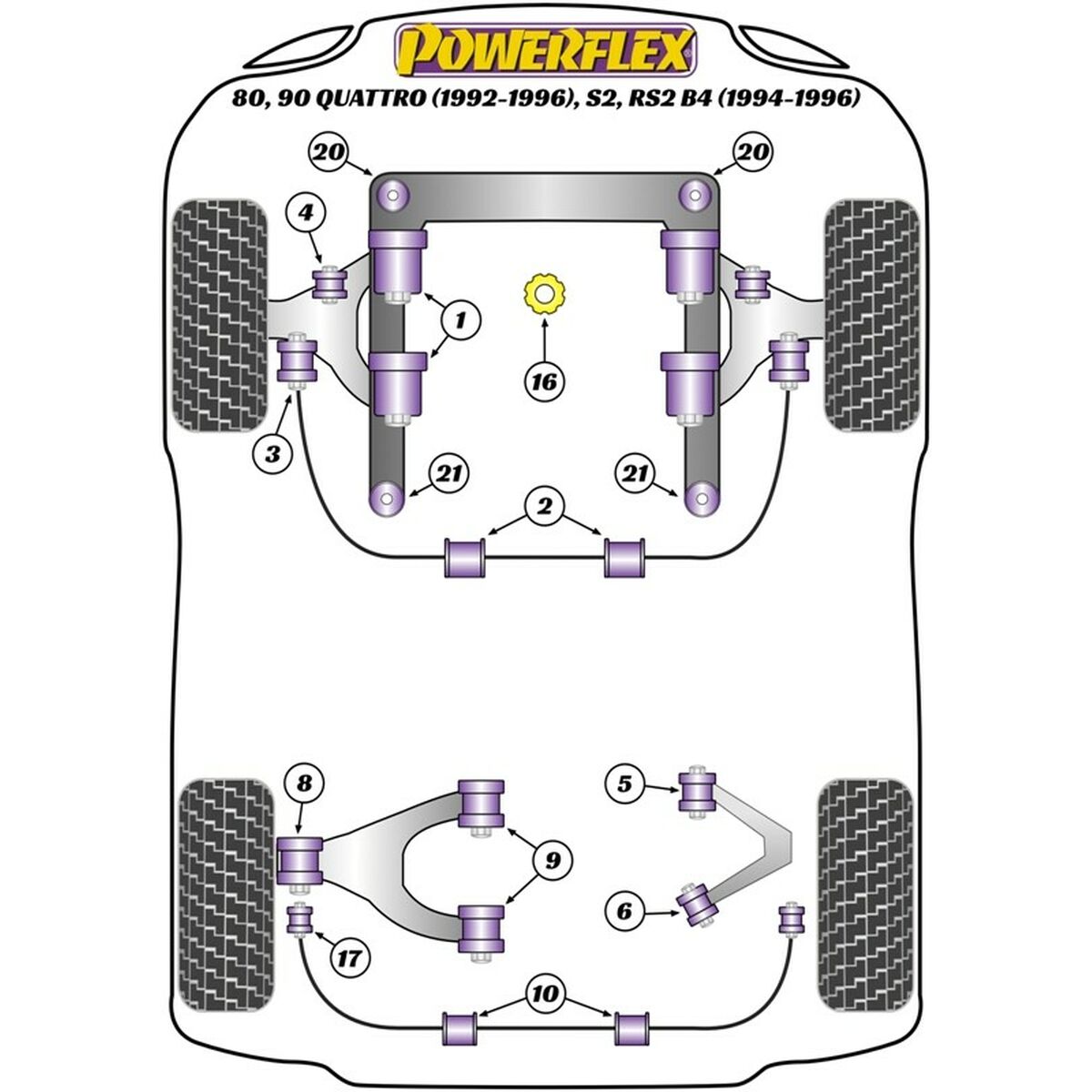 Silentblock Powerflex PFA100-14 - 3