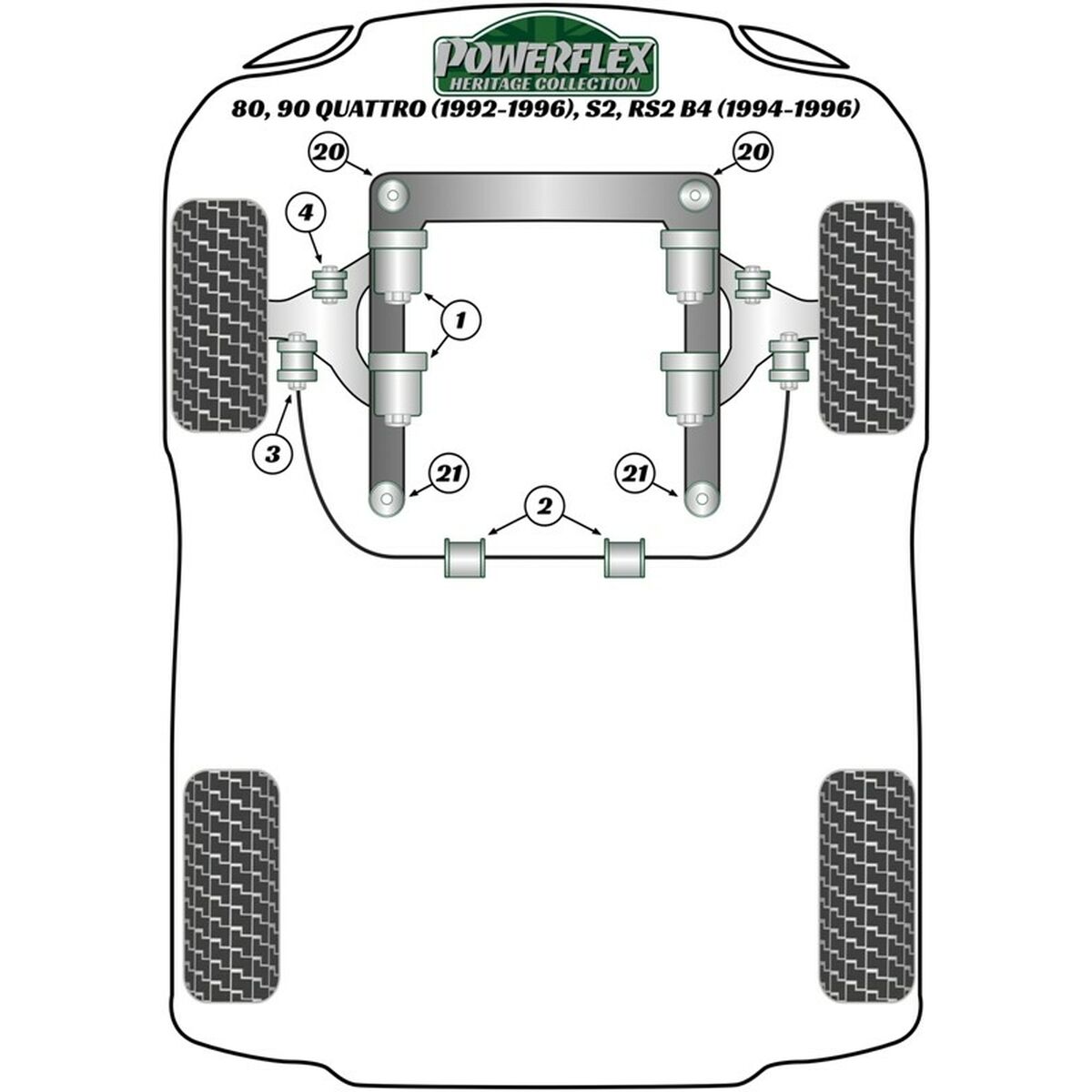 Silentblock Powerflex PFA100-14 - 5