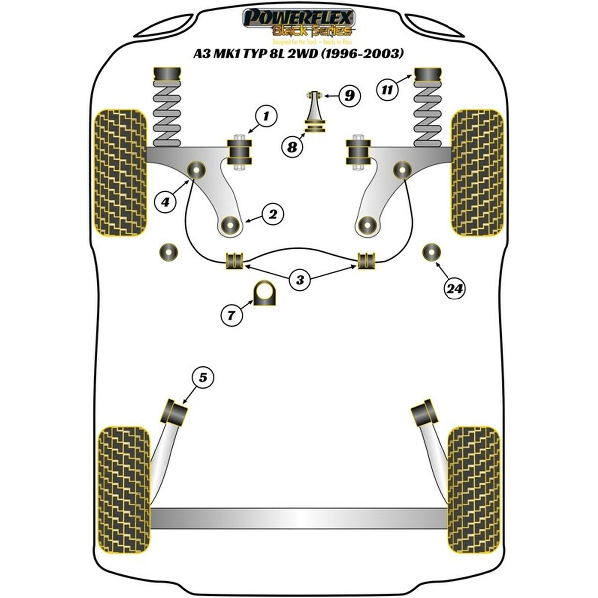 Silentblock Powerflex PFF85-420R Motorstöd - 3