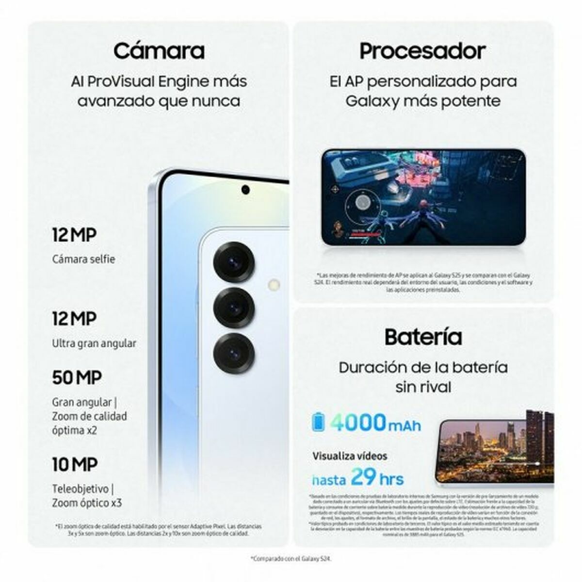 Smartphone Samsung Galaxy S25 AI 6,2" Qualcomm Snapdragon 8 Elite 12 GB RAM 512 GB Blå - 5