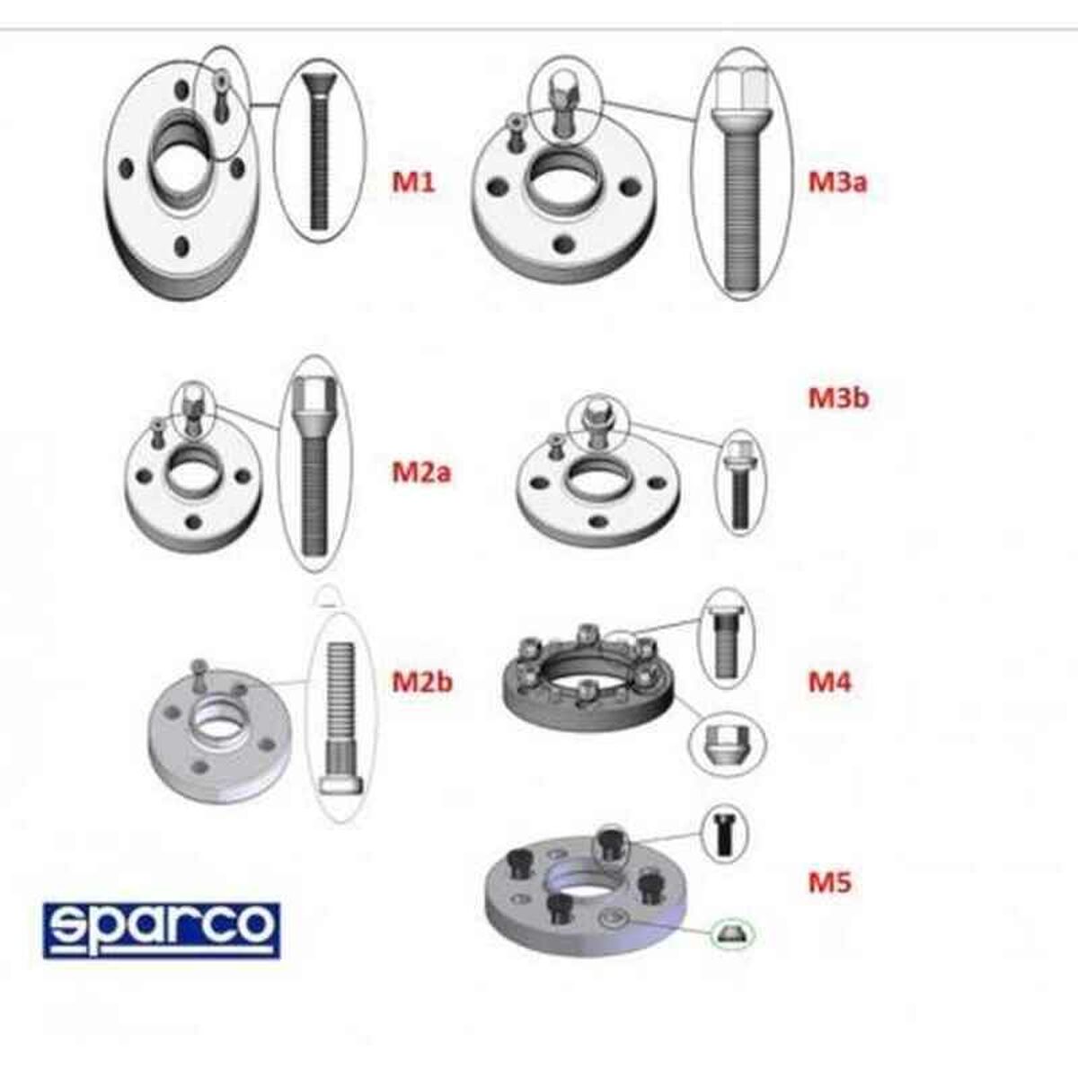 Separator set Sparco 051STB83 - 2
