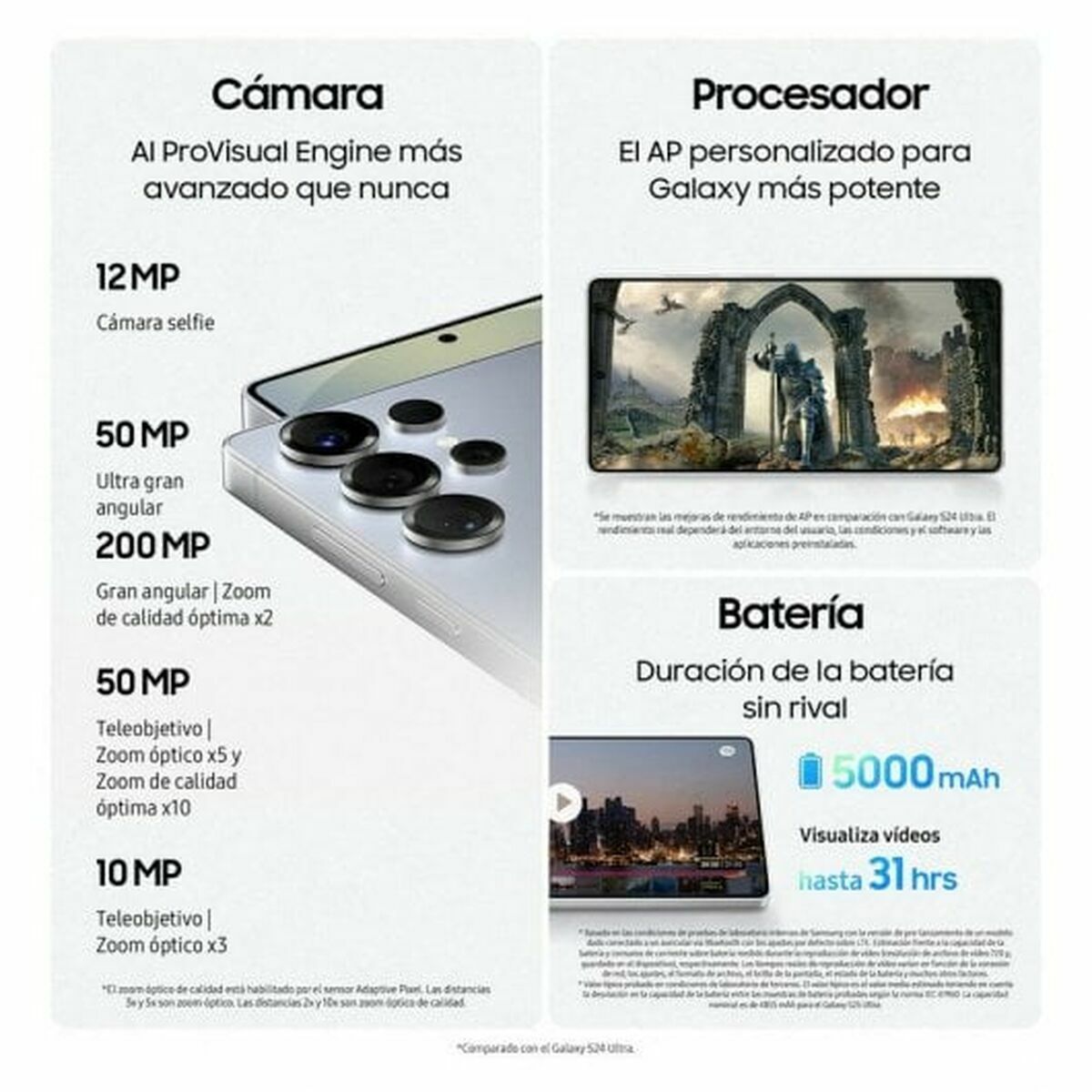 Smartphone Samsung Galaxy S25 Ultra 6,9" Qualcomm Snapdragon 8 Elite 12 GB RAM 512 GB Grå - 5