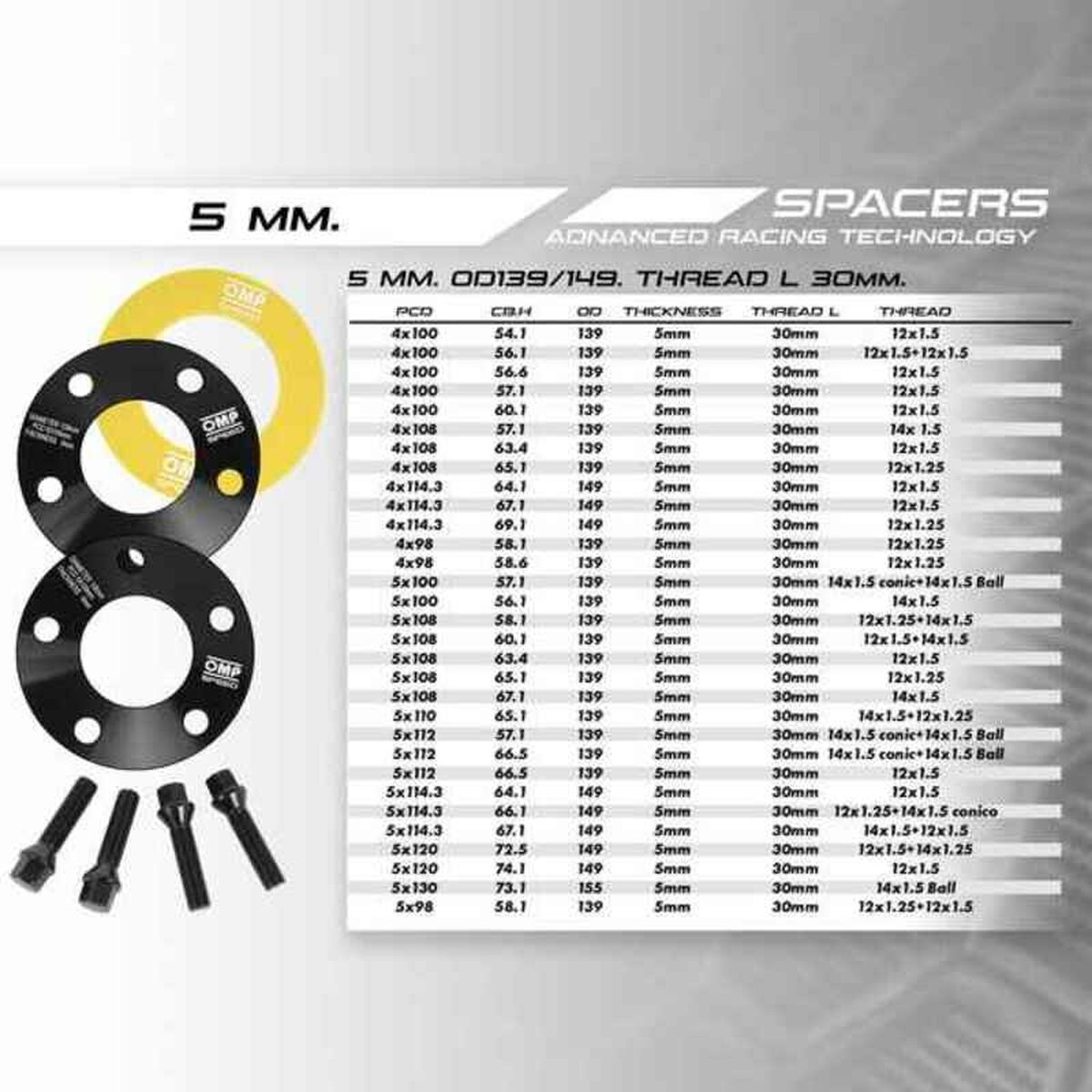 Separator set OMP OMPS08210501 - 7