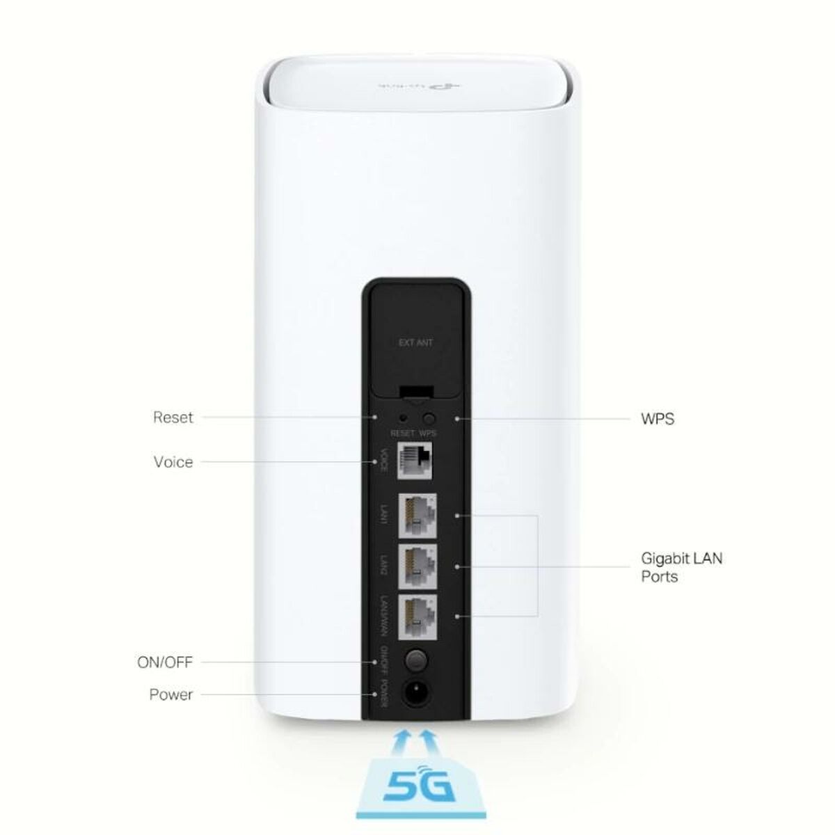 Router TP-Link NX510v - 3