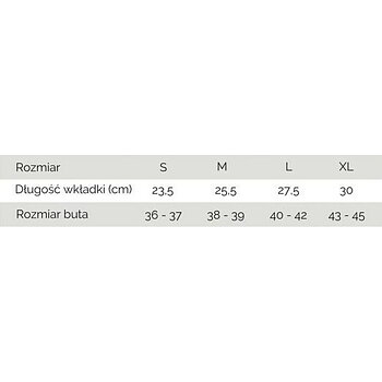 postoperativ sko MDH