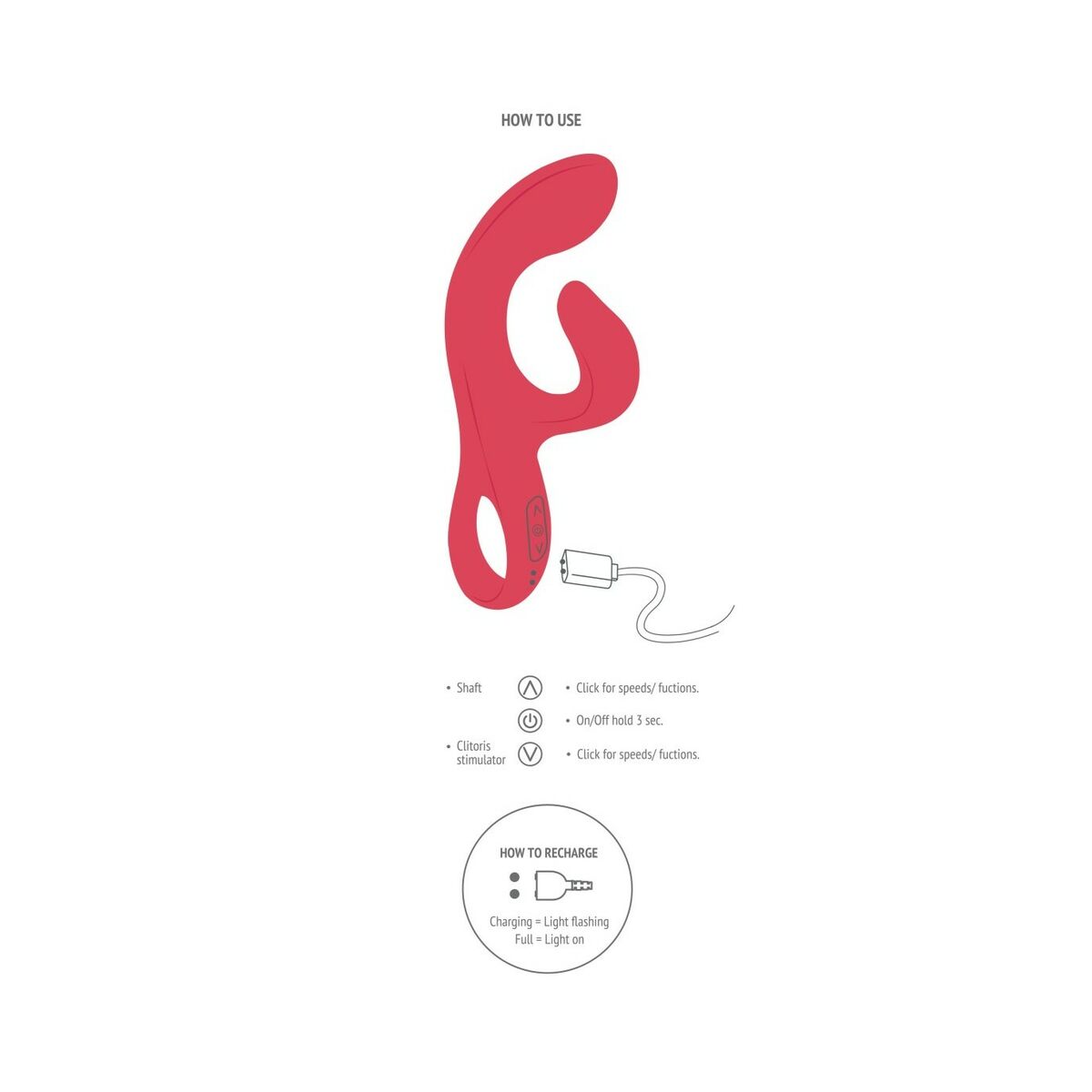 Dubbelvibrator Dual Stimulation Vibe Toy Joy - 7