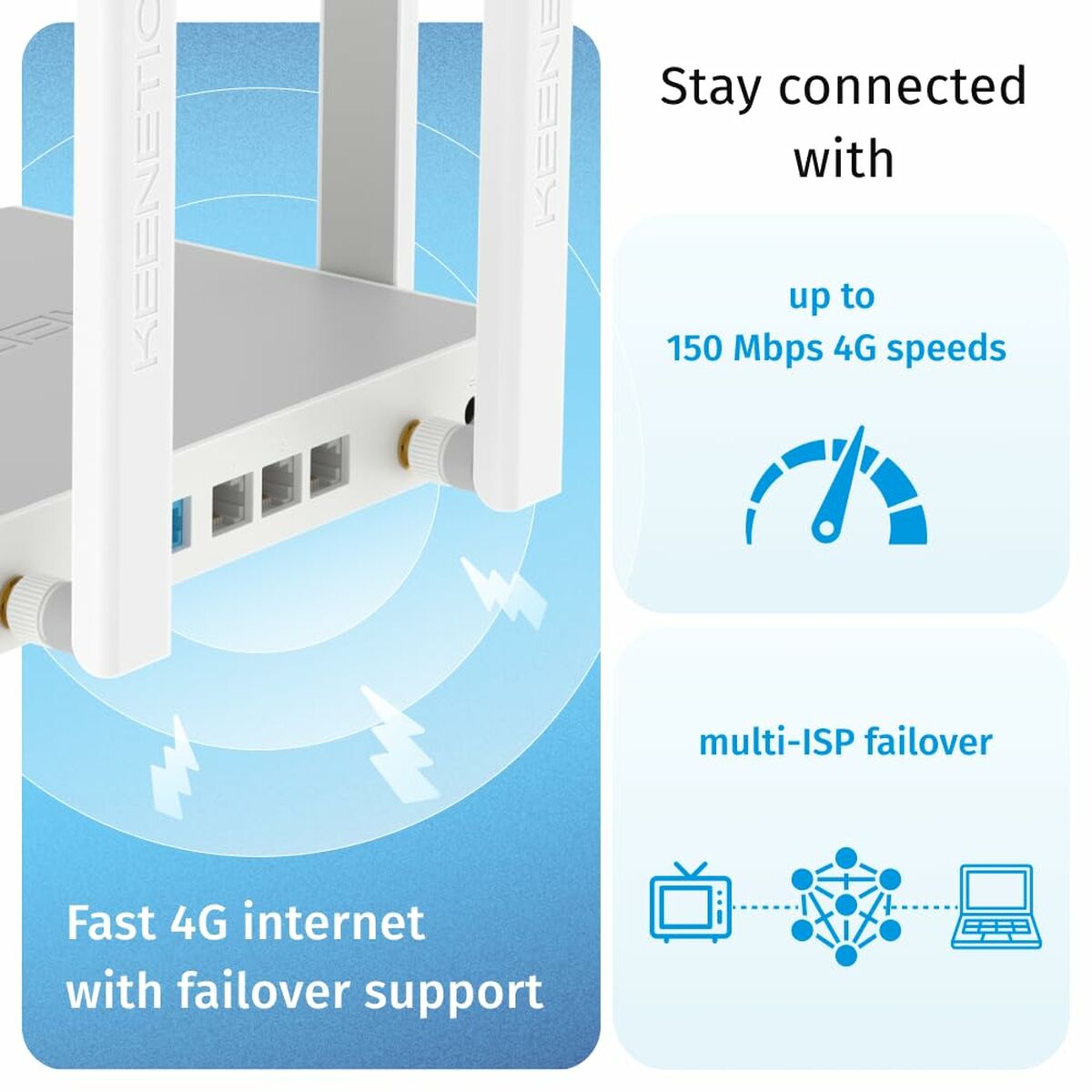 Router Keenetic KN-4910-01-EU - 2
