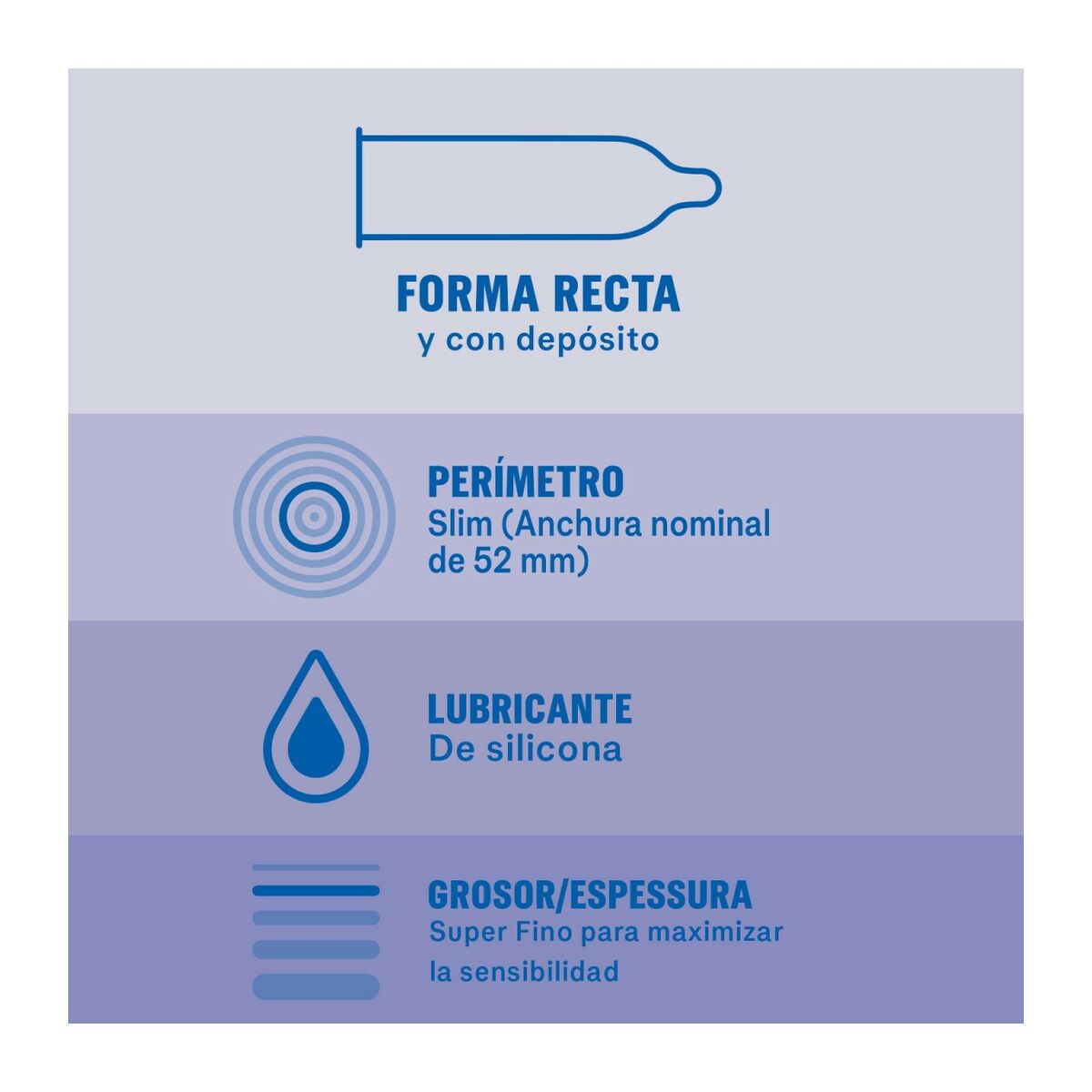 Kondomer Durex - 3