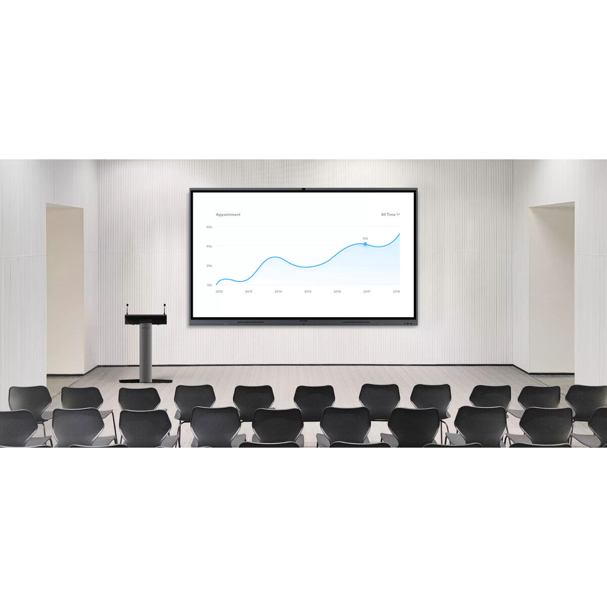 Interaktiv Pekskärm Maxhub C6530 65" - 3