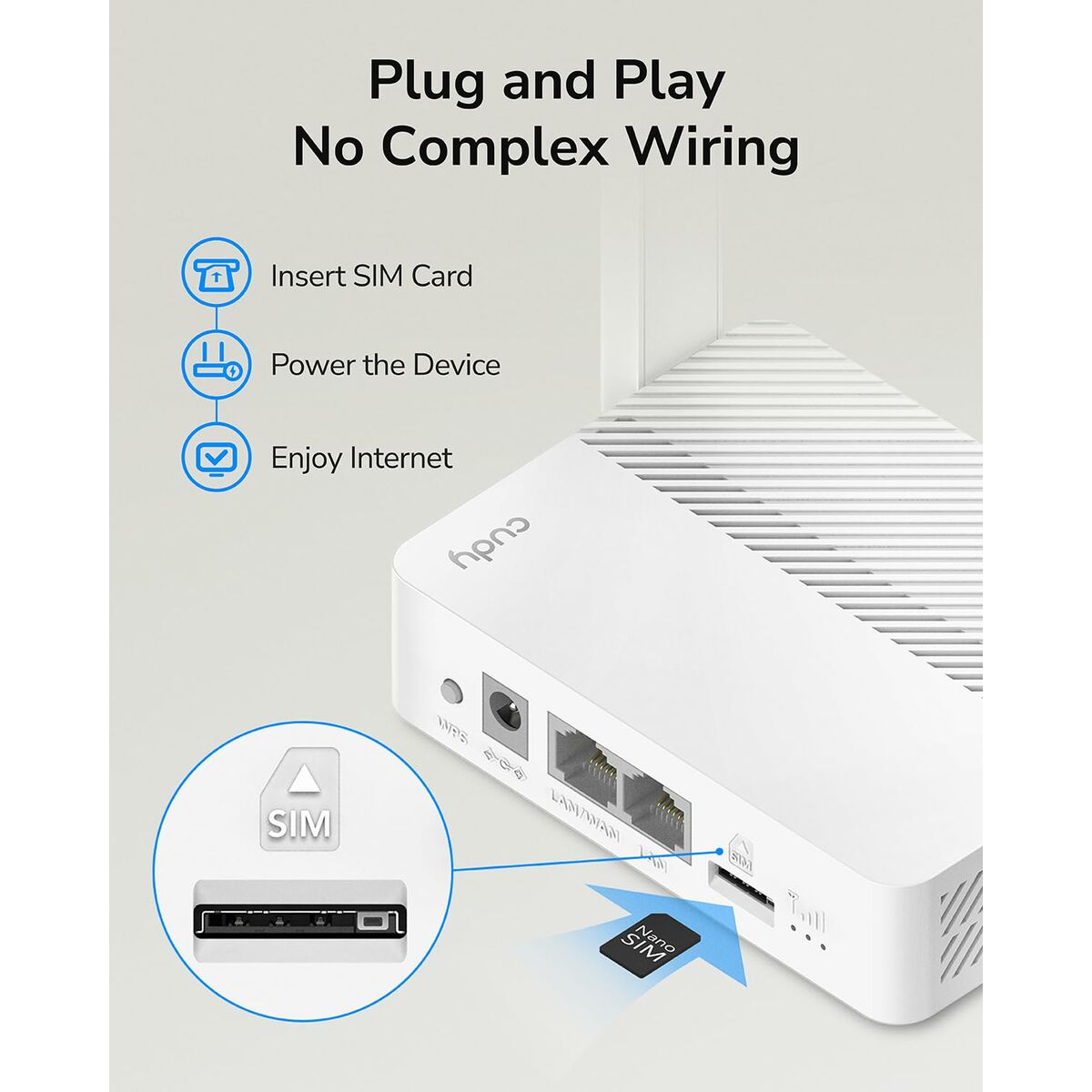 Router Cudy LT300_EU Vit RJ45 RJ45 x 1 Wi-Fi 4 - 4