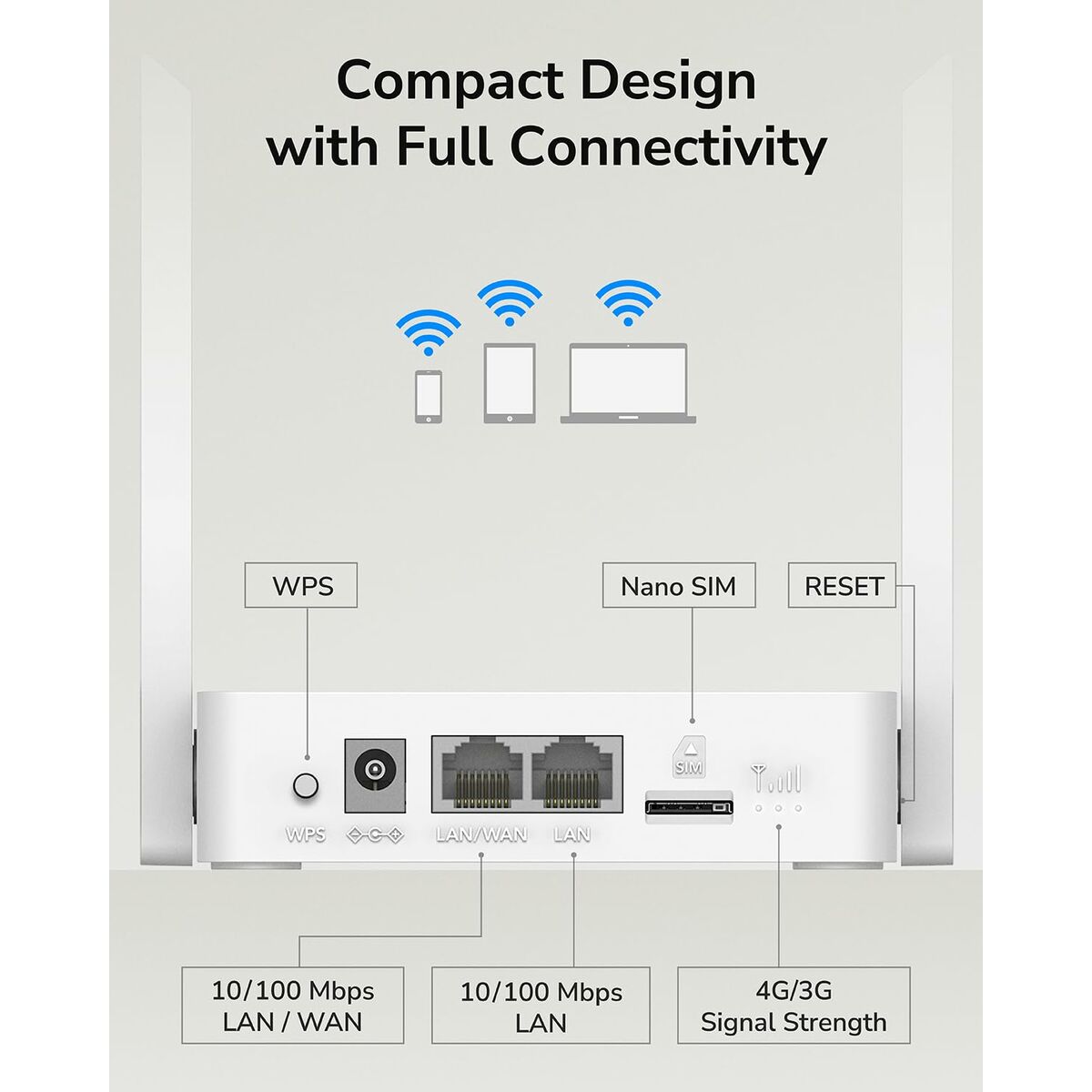 Router Cudy LT300_EU Vit RJ45 RJ45 x 1 Wi-Fi 4 - 5
