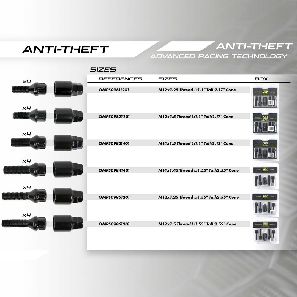 Skruvsats OMP OMPS09531201 M12 x 1,25 4 uds - 4