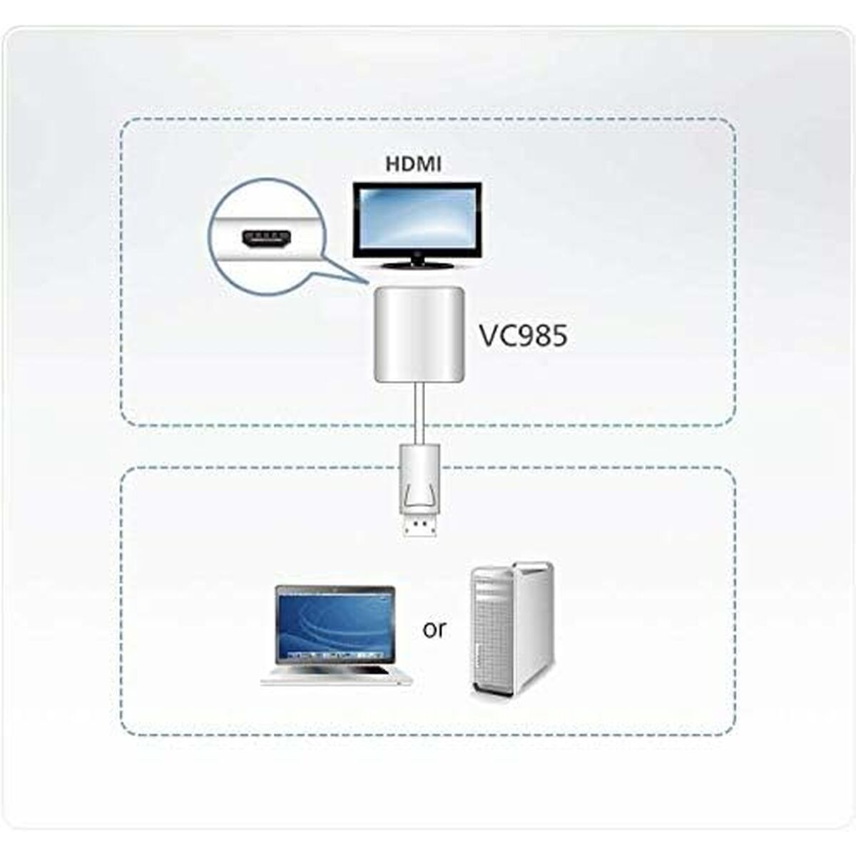 DisplayPort till HDMI Adapter Aten VC985-AT Vit - 3
