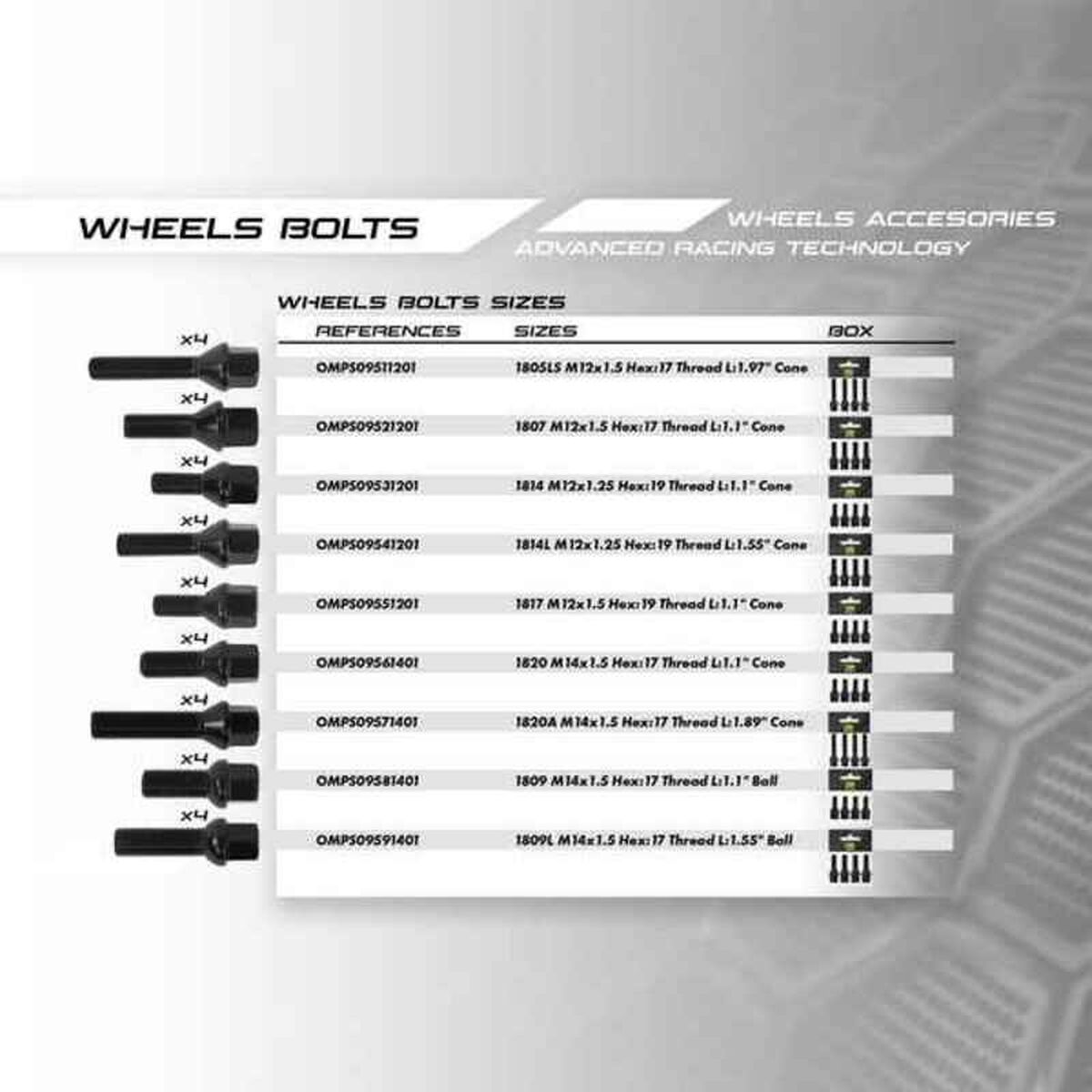 Skruvsats OMP OMPS09561401 M14 x 1,50 4 uds - 8