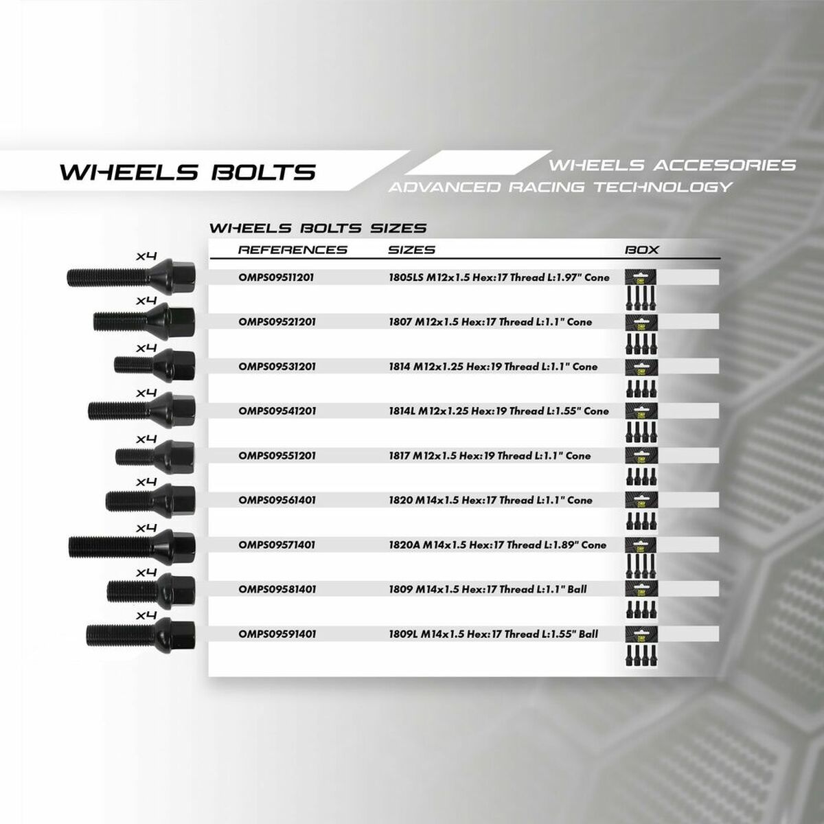 Skruvsats OMP OMPS09571401 M14 x 1,50 4 uds - 7