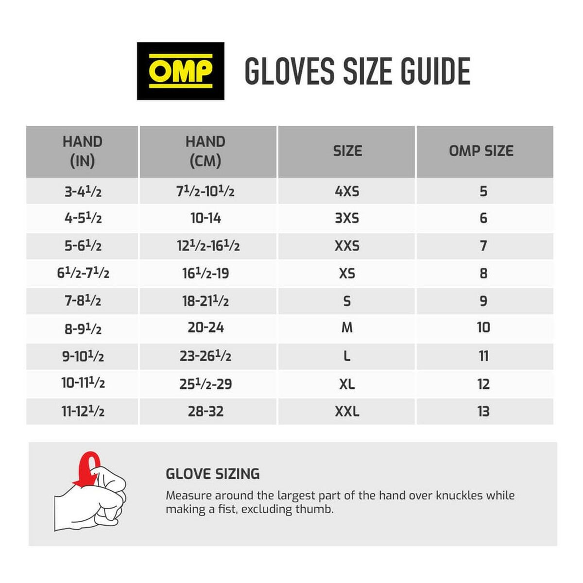 Karting Gloves OMP MY2025 Gul Svart FIA 8856-2018 - 7