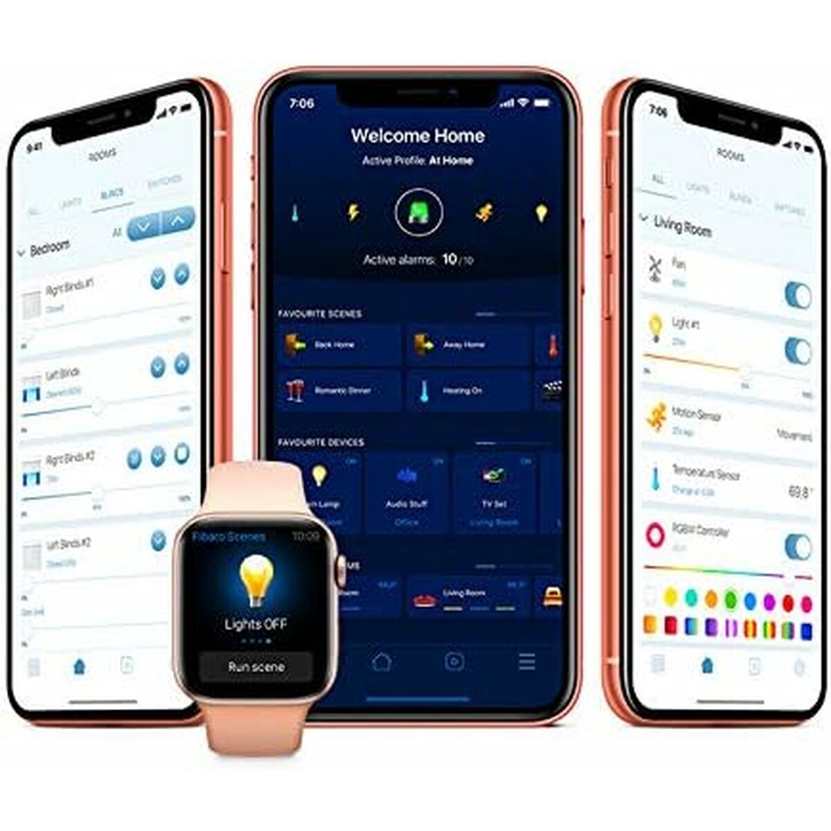 Smartkontakt OR: Intelligent Kontakt Fibaro FGS-224 ZW5 - 2