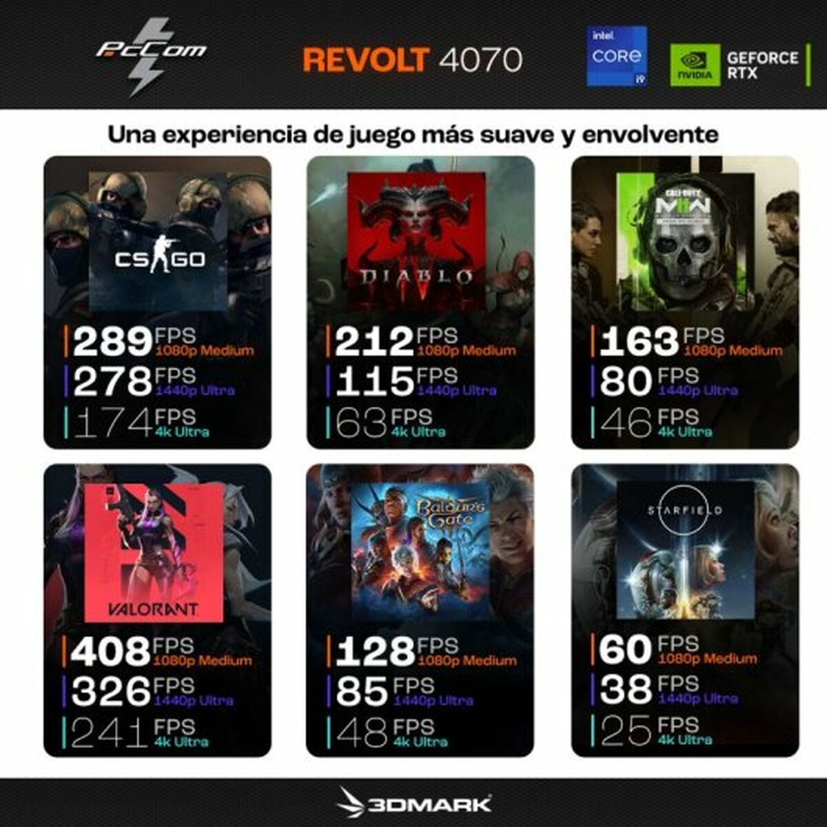 Bärbar dator PcCom Revolt 4070 17,3" 32 GB RAM 1 TB SSD Nvidia Geforce RTX 4070 - 3
