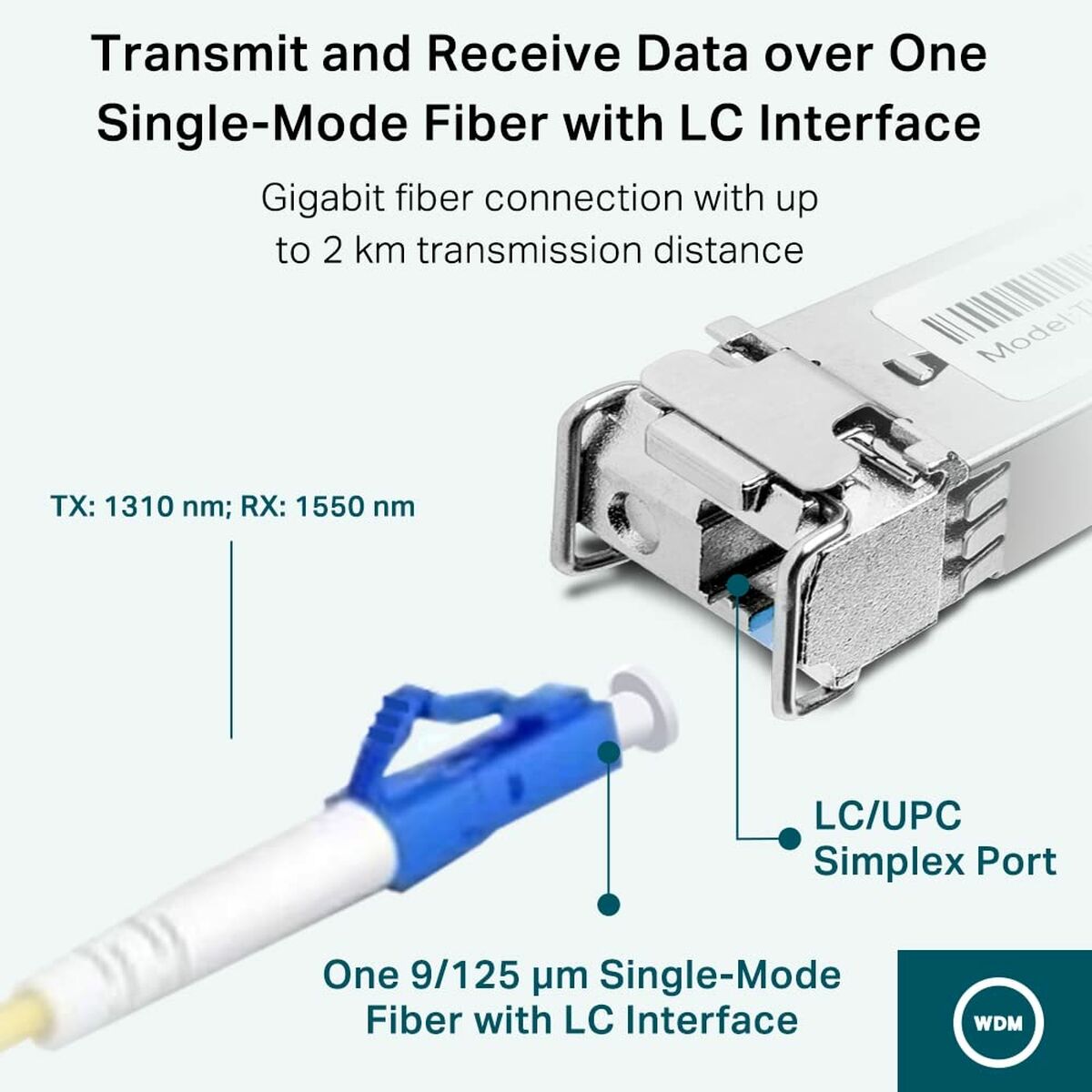 SFP fibermodul MonoModo TP-Link TL-SM321B - 4