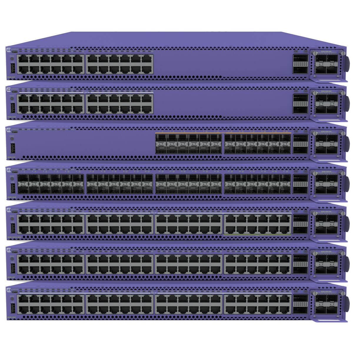Switch Extreme Networks 5520-48W - 2