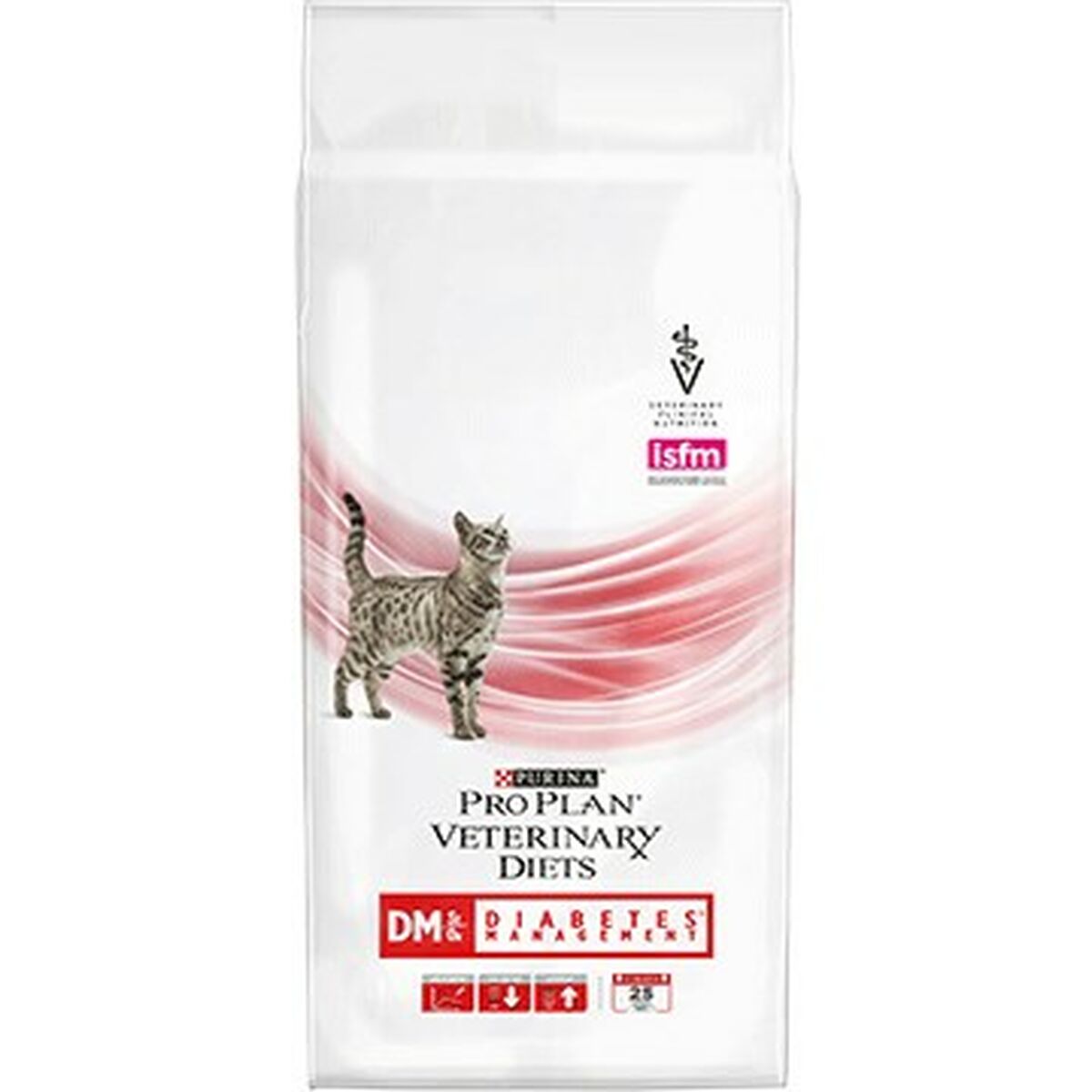 Kattmat Purina Pro Plan Fåglar 1,5 Kg