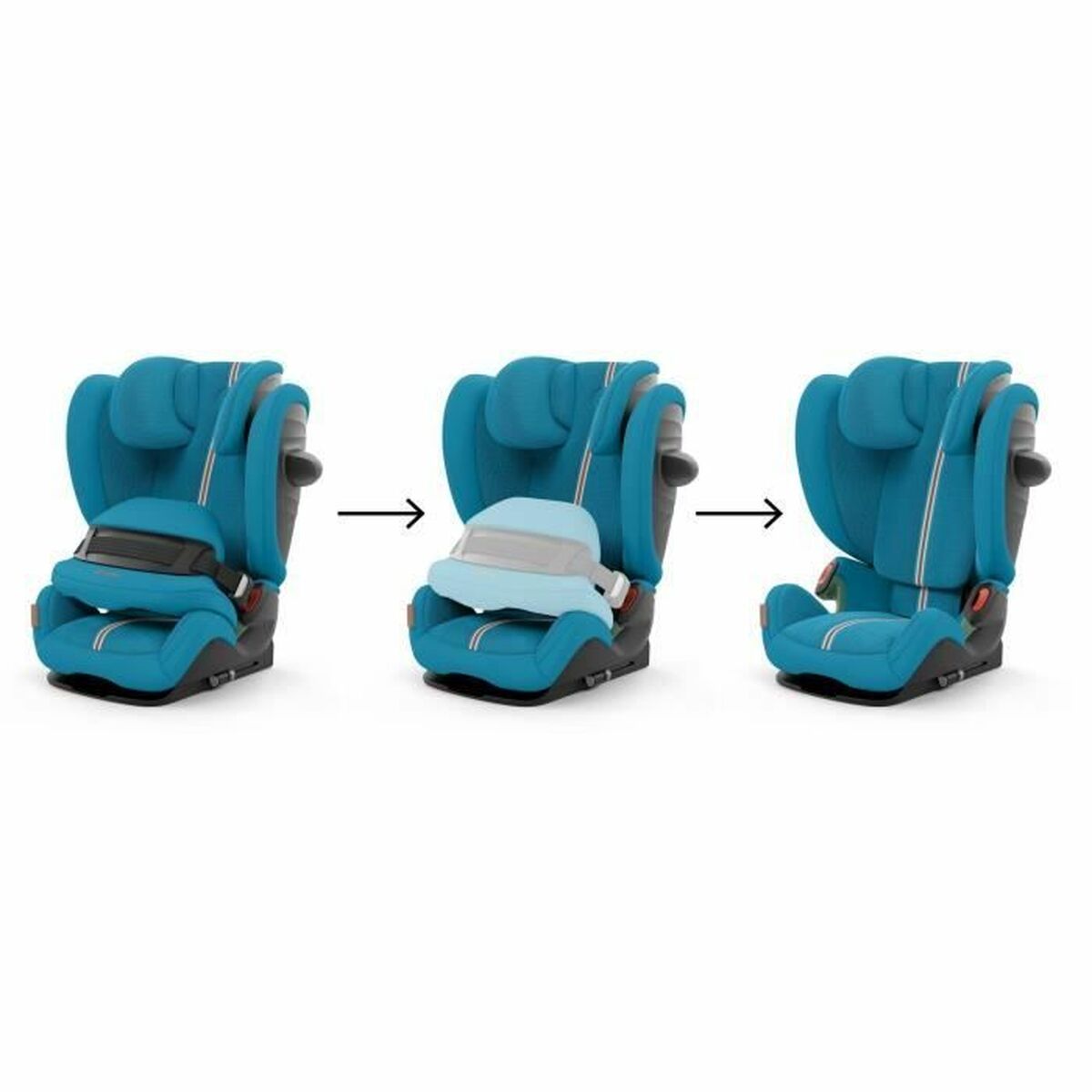 Bilstol Cybex Pallas G Turkos - 2