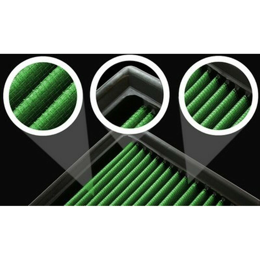 Direktinsprutningssats Green Filters P220