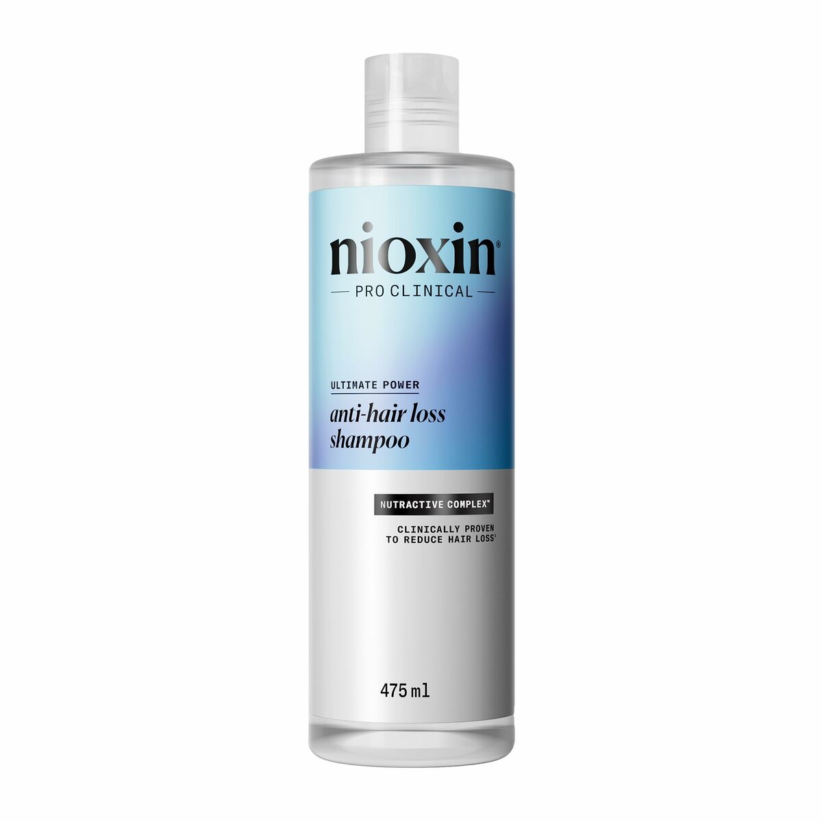 Anti-Håravfall schampo Nioxin SCALP RECOVERY 475 ml